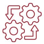 API Eco-systems