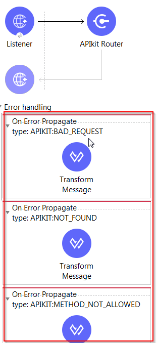 plektonlabs-mulesoft-application-main-flow-delete-error-handler-codes